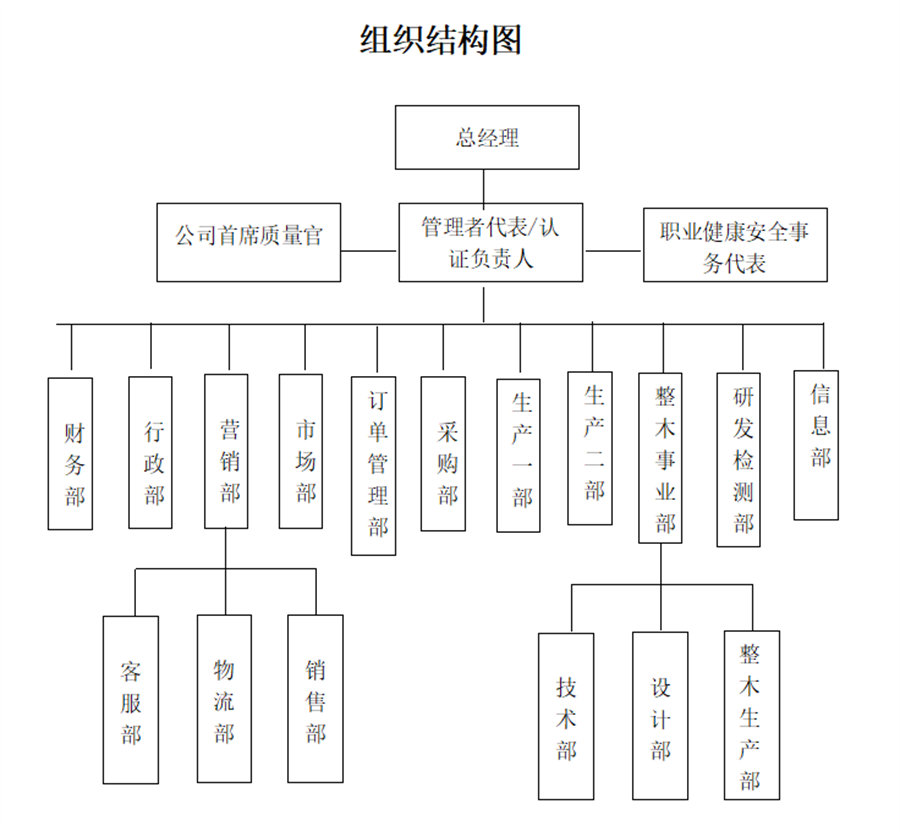 QQ截图20220406084901.png